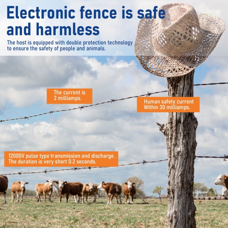 Smart Garden Smart Fence - Kit de Cerca Eléctrica Inteligente a