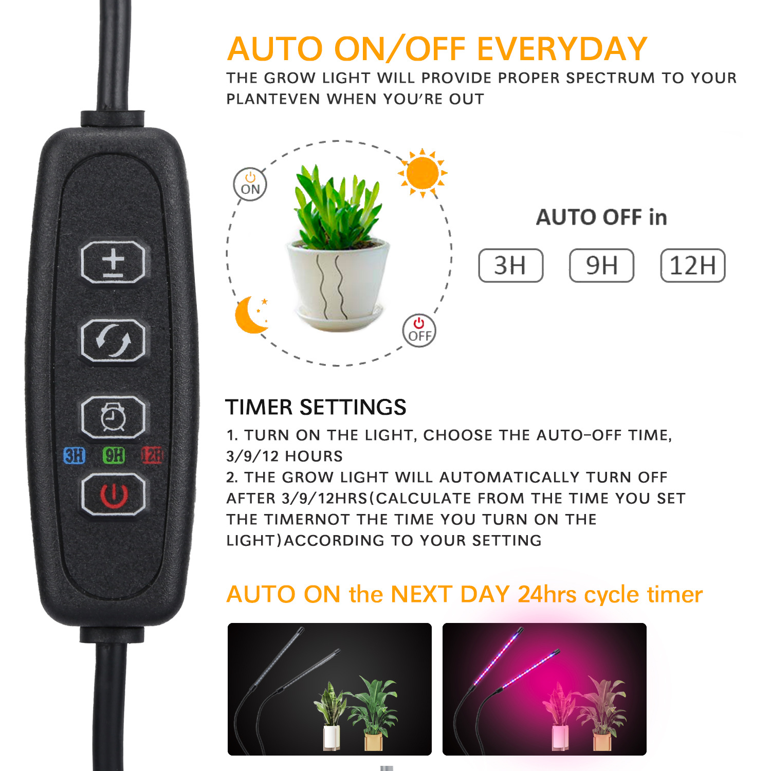 Luz LED USB para cultivo de pl - Smart Garden Indoor reseña y precio