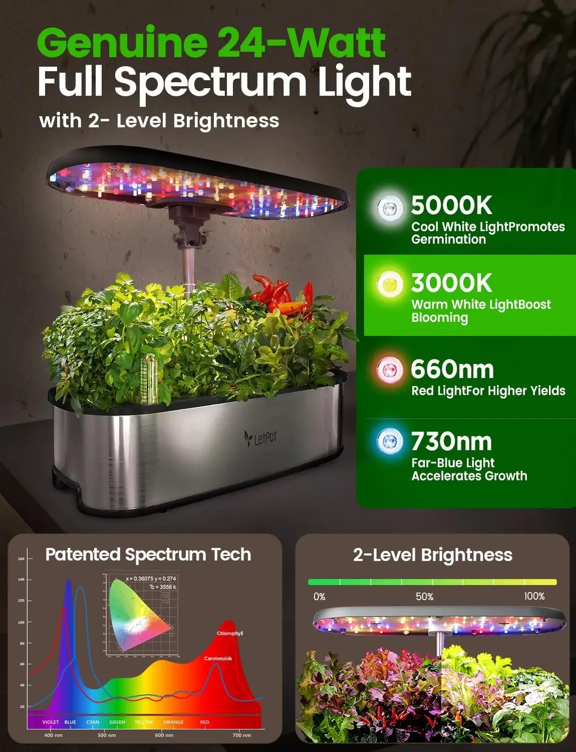 Sistema de Cultivo Hidropónico - Smart Garden System reseña y precio