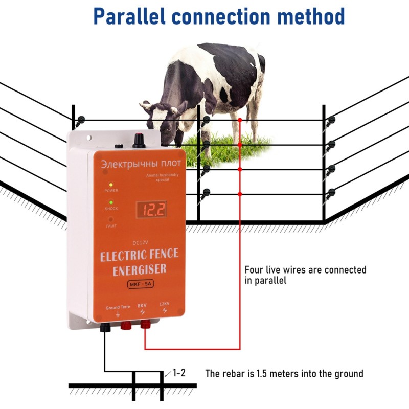 ABBN-Smart Cerca Eléctrica Imp - Smart Garden Smart Fence reseña y precio