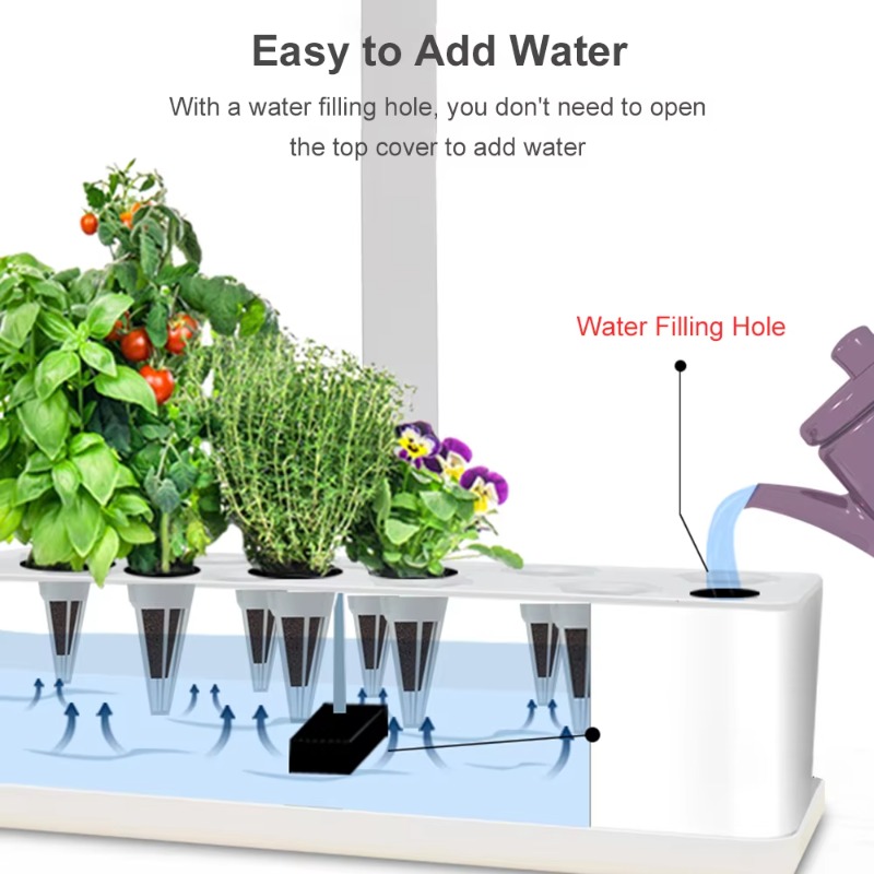 Sistema de Cultivo Hidropónico - Smart Garden System reseña y precio