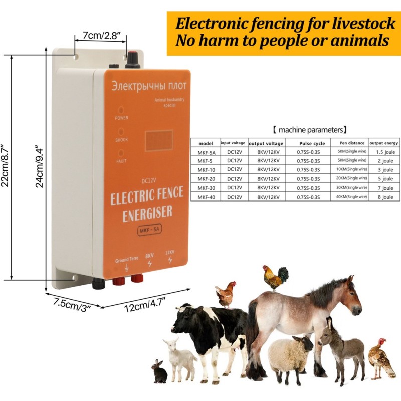 Cerca Eléctrica Inteligente de - Smart Garden Smart Fence reseña y precio
