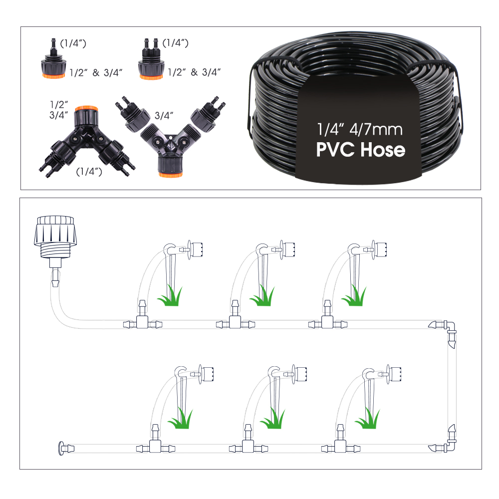 Temporizador Zigbee para Jardí - Smart Garden Technology reseña y precio
